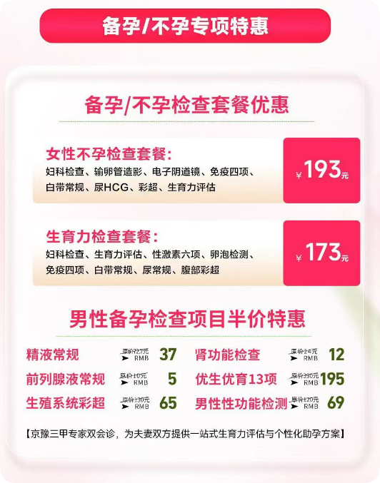 ��������ҽԺ���»3